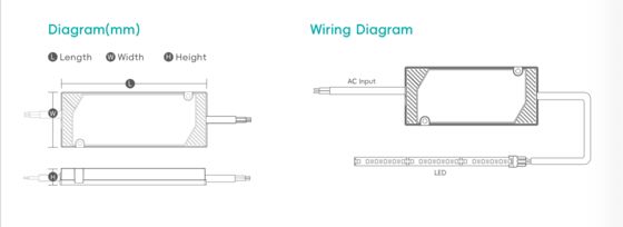 Bộ nguồn LED IP44 cho phòng tắm Dành cho gia đình 15W-60W, Nguồn điện, Điện áp không đổi, 12V 24V