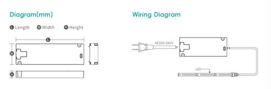 Bộ nguồn LED không nhấp nháy, điện áp không đổi, 220-240V, nguồn điện, gương, tủ, đồ nội thất