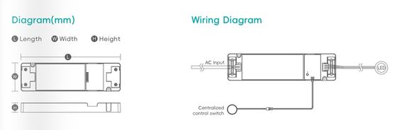 Ứng dụng điều khiển led thông minh, điện áp không đổi, 100-277V, nguồn điện, tủ, đồ nội thất, trình điều khiển led toàn cầu, Hộp điều khiển lOT tùy chọn có thể được làm mờ và thay đổi màu sắc